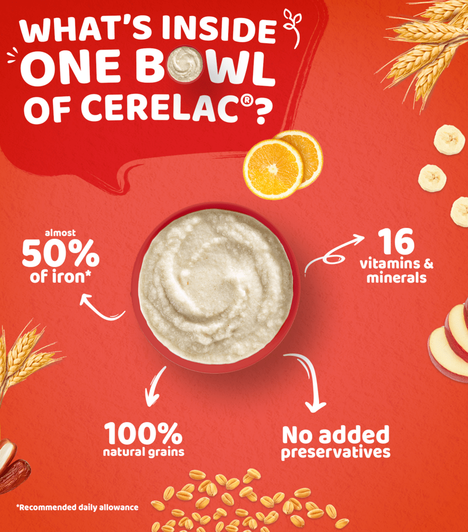 What's inside one bowl of cerelac